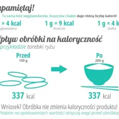 Jak obliczyć kalorie zupy? Prosty przewodnik krok po kroku