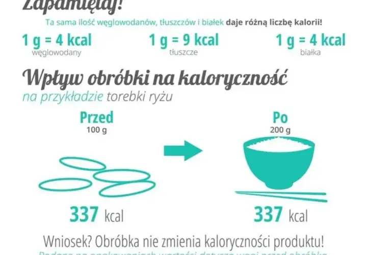 Jak obliczyć kalorie zupy? Prosty przewodnik krok po kroku