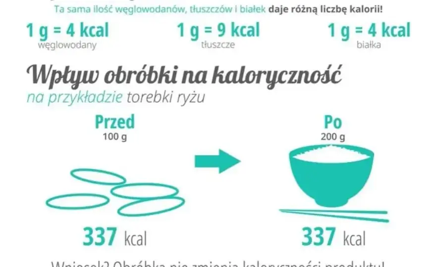 Jak obliczyć kalorie zupy? Prosty przewodnik krok po kroku